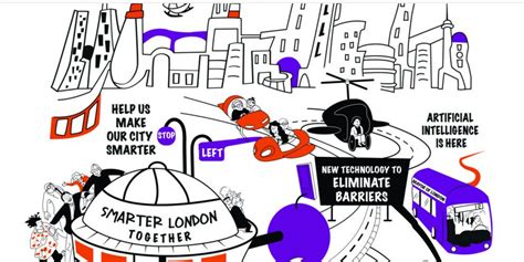 smart london report card|Smarter London Together Roadmap 2018 21: Report Back to .